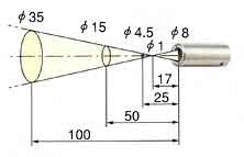 Pirometro infrarrojo Thermo-Hunter con lente opcional BFL-01