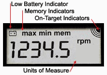LCD Display of the CDT-1000 Tachometer