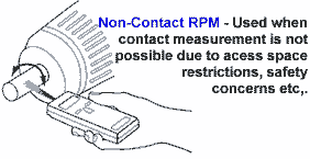 Non-contact tachometer in use