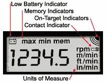 LCD display of the CDT-2000 tachometer